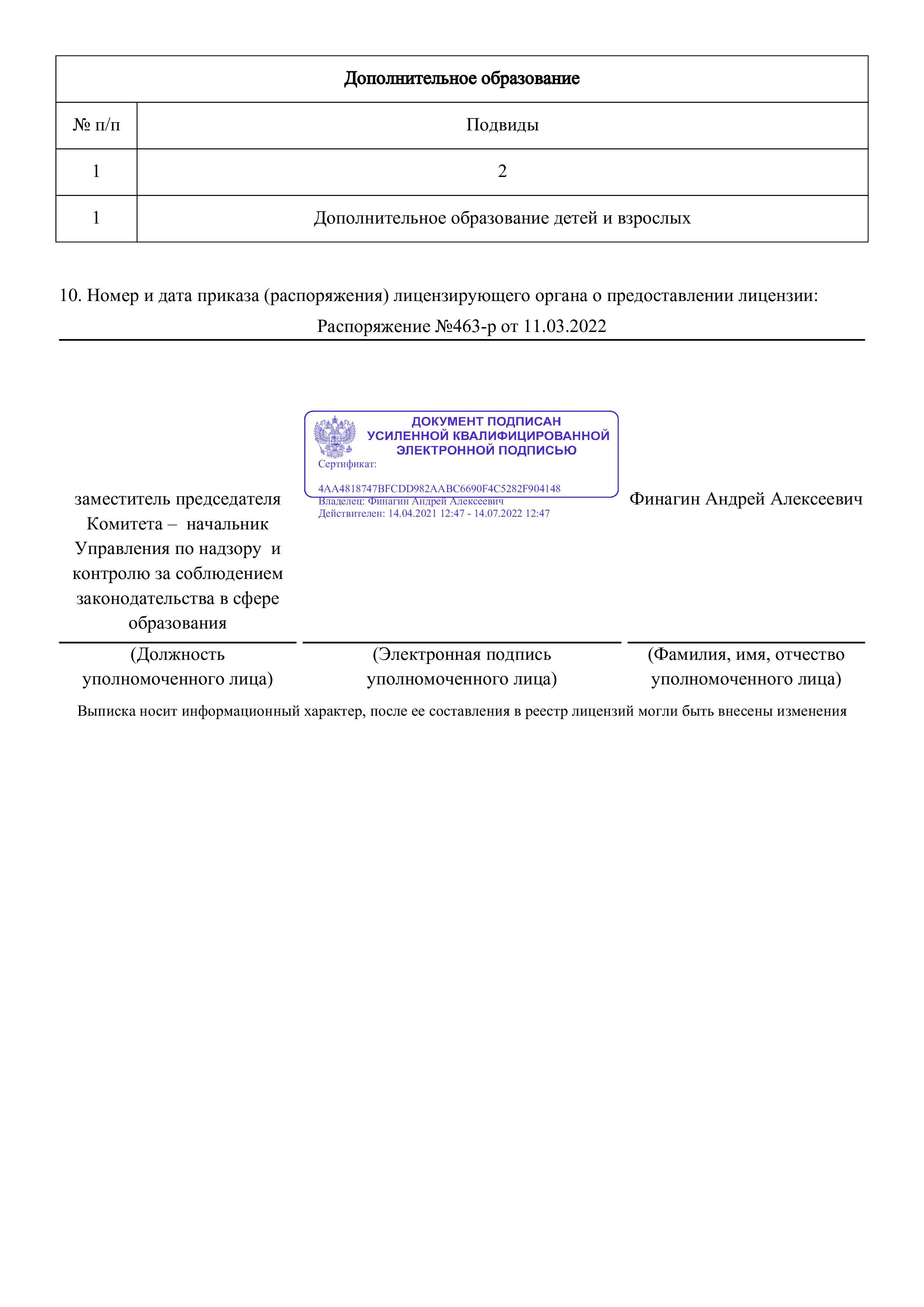License document 2
